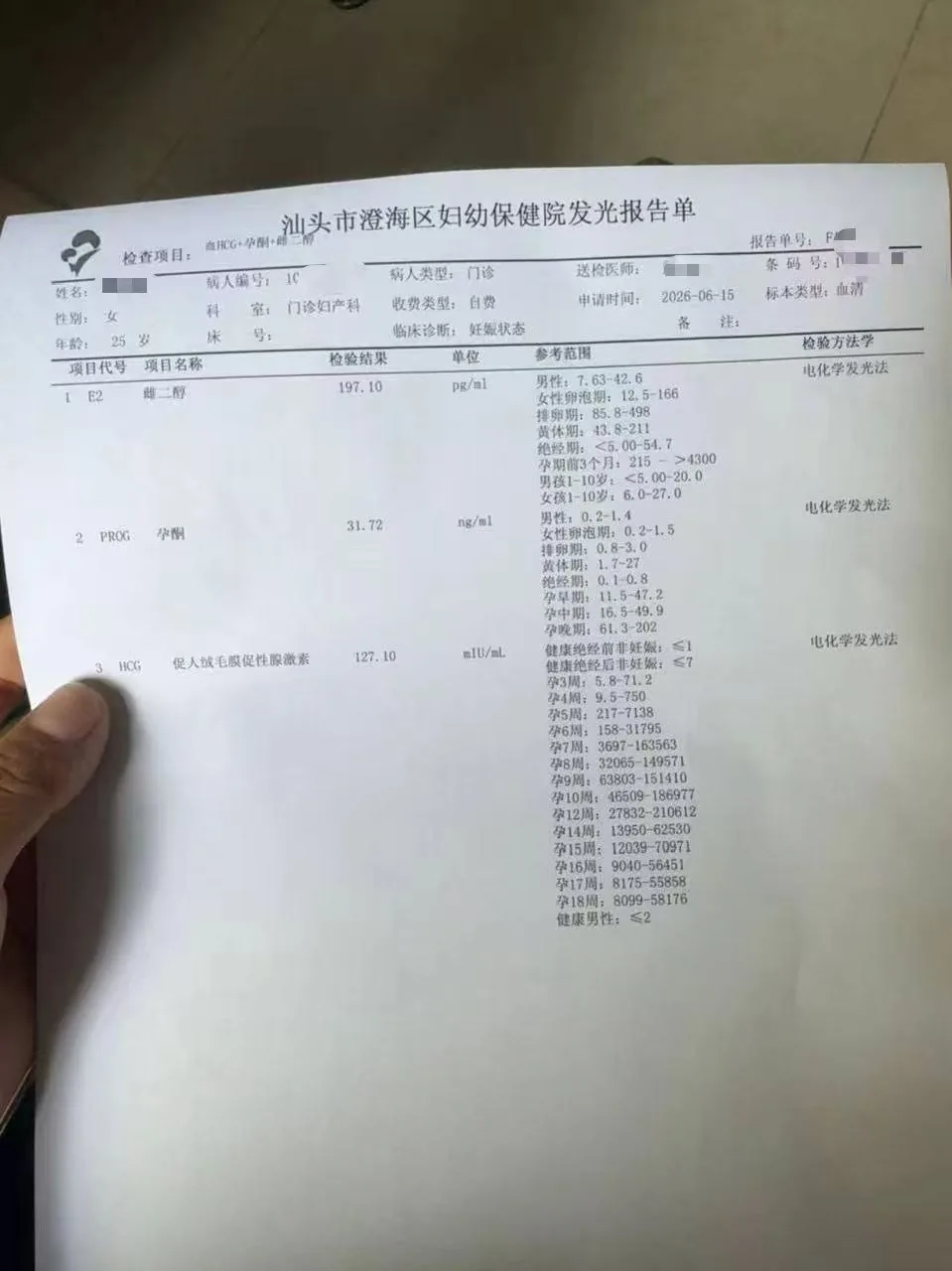 认识两周就怀上四周的娃 #聊天记录 #故事会 图片 2