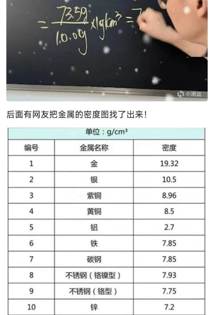 物理老师拿自己的买的金条测密度，然后… 图片 3