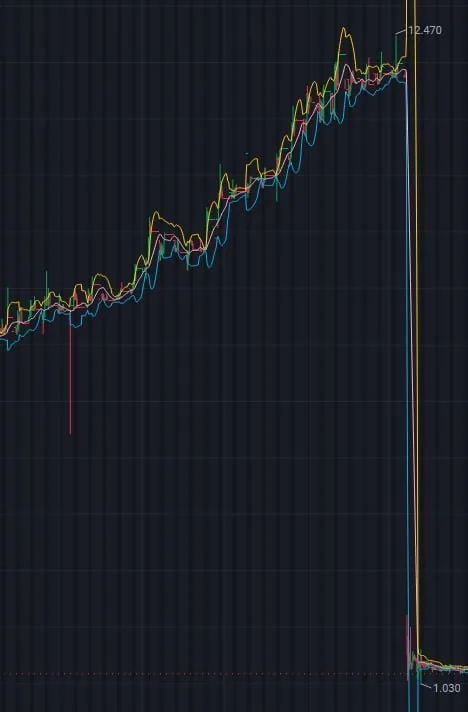#群友投稿：我是一名在柬埔寨待了两年的推推。