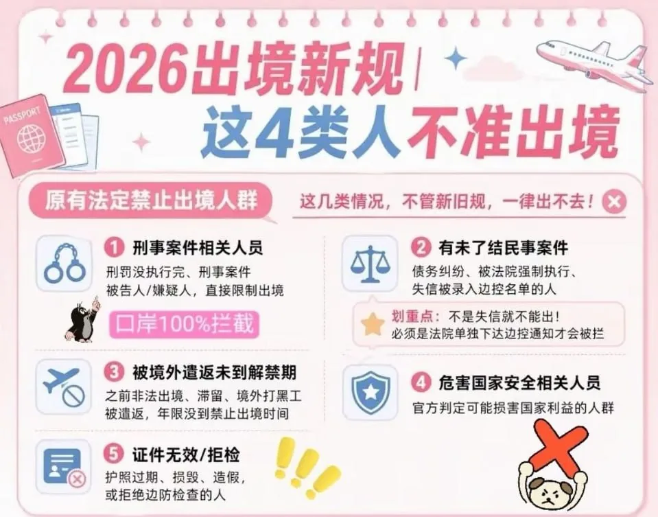 🔥 2026新规新增（9.15起执行）