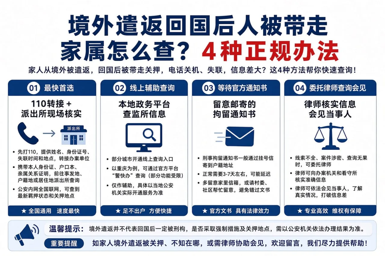 #境外遣返回国后失联家属查询指南